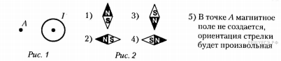 В магнитное поле линии индукции которого показаны на рисунке помещены небольшие магнитные стрелки 1